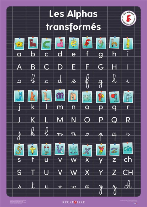 Emprunter LE GRAND POSTER DES ALPHAS TRANSFORMES livre