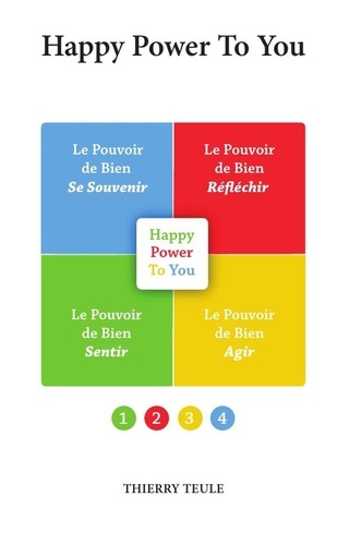 Emprunter Happy Power to You!. Éloge de l'Affrontement dans le domaine du Bonheur livre
