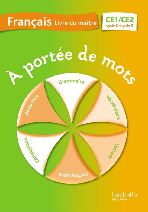 Emprunter Français CE1/CE2 A portée de mots. Livre du maître livre