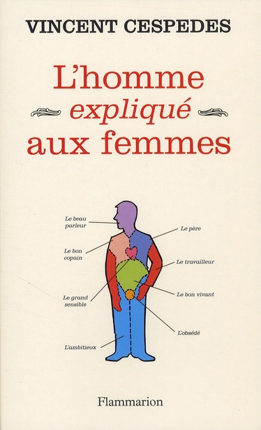Emprunter Les hommes expliqués aux femmes. L'avenir de la masculinité livre