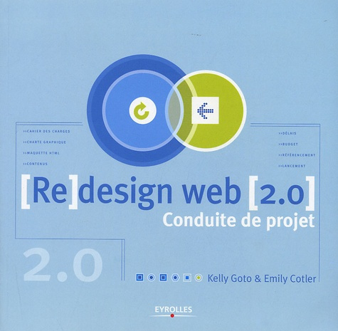 Emprunter (Re)design web 2.0. Conduite de projet livre