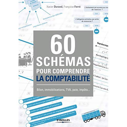 Emprunter 60 schémas pour comprendre la comptabilité. Bilan, immobilisations, TVA, paie, impôts... livre
