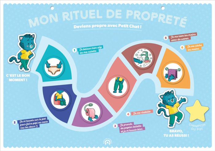 Emprunter Mon rituel de propreté livre