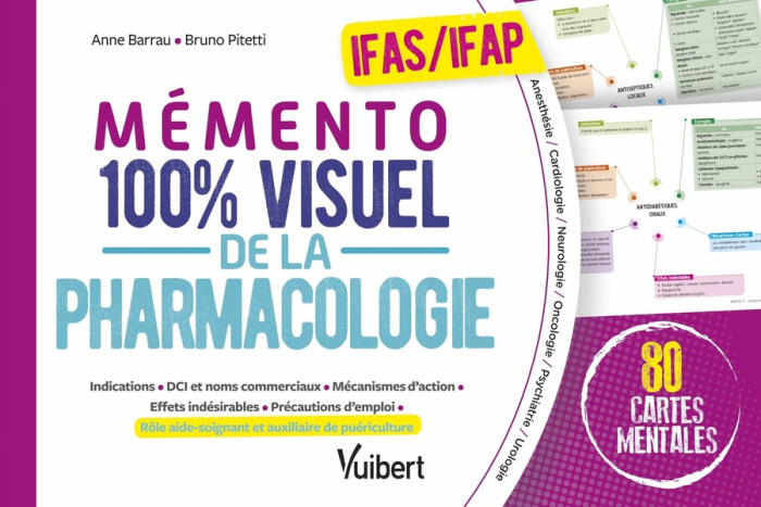 Emprunter Mémento 100% visuel de la pharmacologie IFAS/IFAP. 80 cartes mentales livre