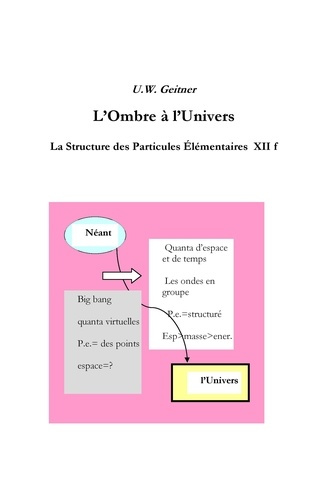 Emprunter L'ombre à l'univers. La structure des particules élémentaires XIIf livre
