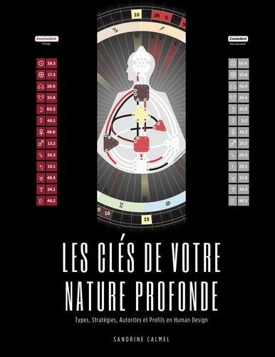 Emprunter Les clés de votre nature profonde. Types, Stratégies, Autorités et Profils en Human Design livre