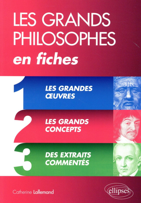 Emprunter Les grands philosophes en fiches livre
