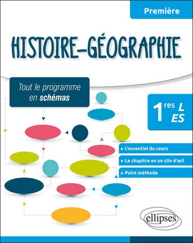 Emprunter Histoire-géographie 1ere L-ES. Tout le programme en schémas livre