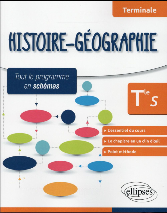 Emprunter Histoire-géographie Tle S, tout le programme en schémas livre