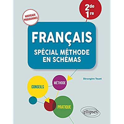 Emprunter Français 2de-1re. Spécial méthode en schémas livre