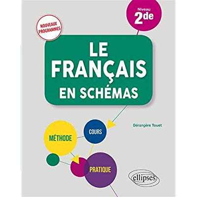 Emprunter Le français en schémas 2nd. Edition 2019 livre