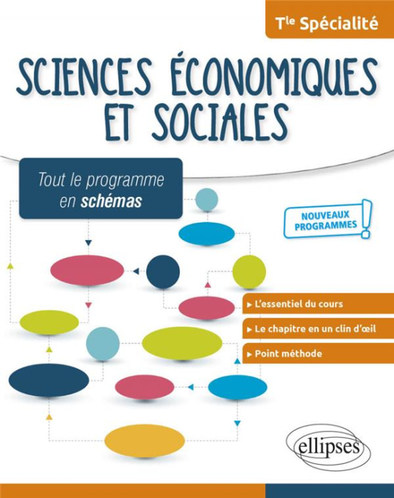 Emprunter Sciences économiques et sociales Tle spécialité. Edition 2021 livre