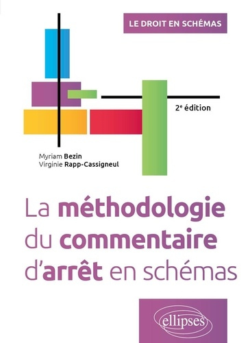 Emprunter La méthodologie du commentaire d'arrêt en schémas livre