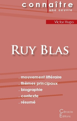 Emprunter Ruy Blas. Fiche de lecture livre