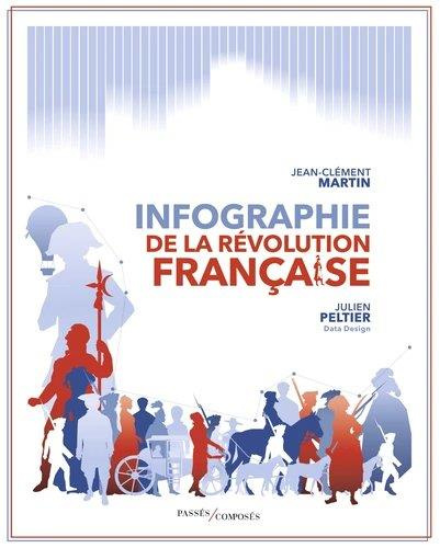 Emprunter Infographie de la Révolution française livre