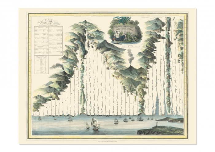 Emprunter CARTE - RIVIERES DU MONDE livre