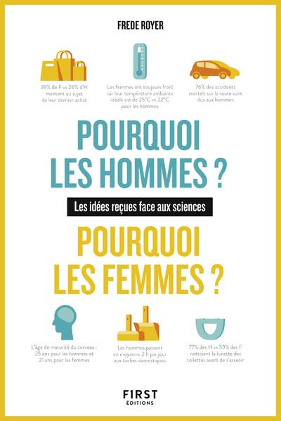 Emprunter Pourquoi les hommes ? Pourquoi les femmes ? Les idées reçues face aux sciences livre