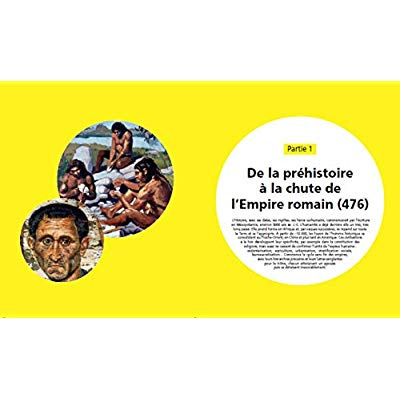 Emprunter L'histoire du monde pour les nullissimes livre