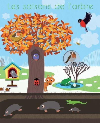 Emprunter Les saisons de l'arbre livre