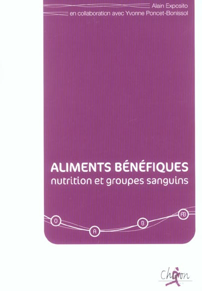 Emprunter GROUPES SANGUINS ALIMENTS BENEFIQUES livre