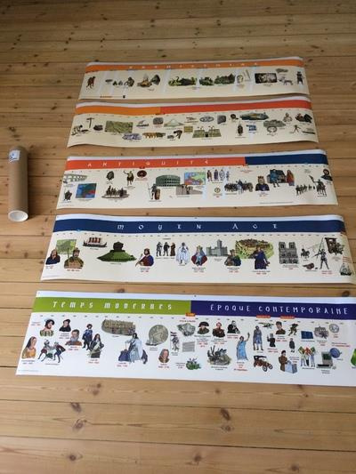 Emprunter FRISE CHRONOLOGIQUE CYCLE 3 livre