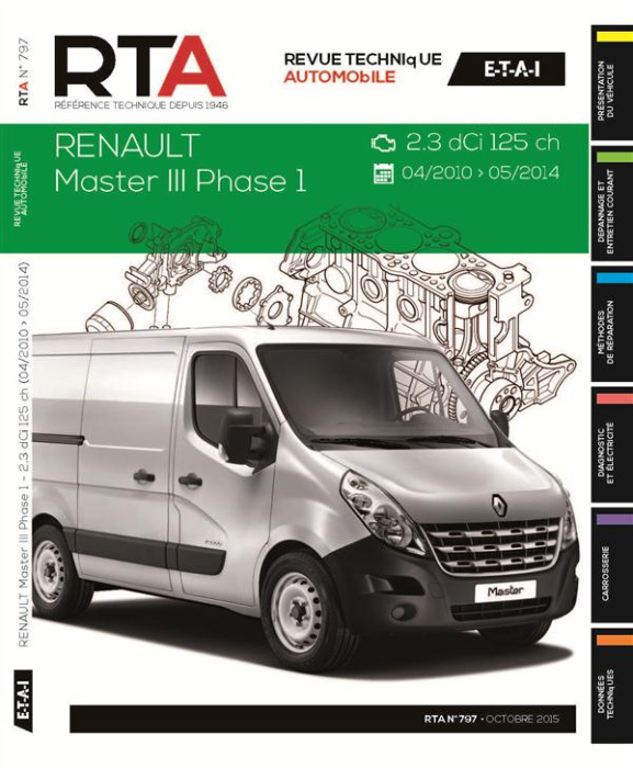 Emprunter RTA B797 livre