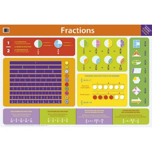 Emprunter POSTER FRACTIONS livre