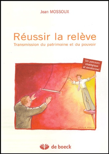 Emprunter Réussir la relève. Transmission du patrimoine et du pouvoir livre