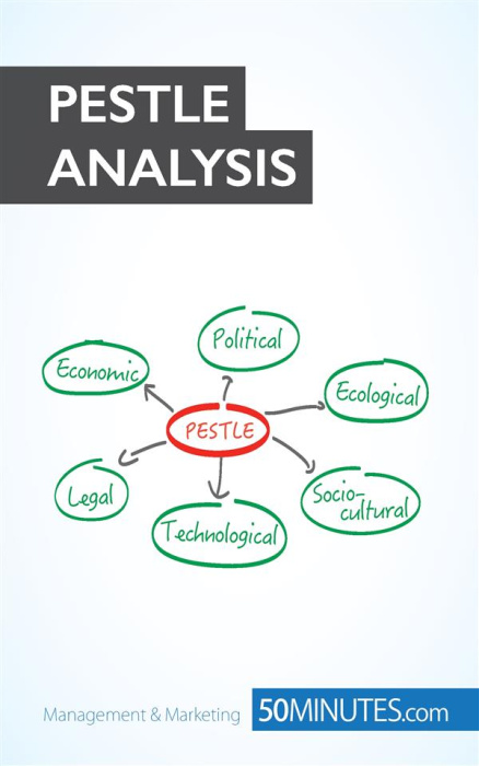 Emprunter Pestle Analysis. Prepare the best Strategies in Advance livre