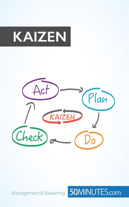 Emprunter Kaizen. Strive for Perfection livre
