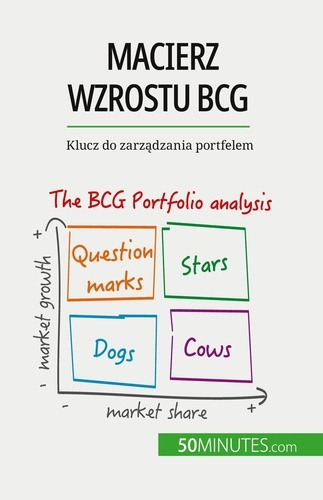 Emprunter Macierz wzrostu BCG: teorie i zastosowania. Klucz do zarzadzania portfelem livre