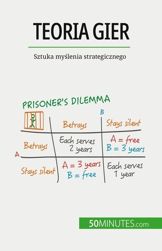 Emprunter Teoria gier. Sztuka myslenia strategicznego livre