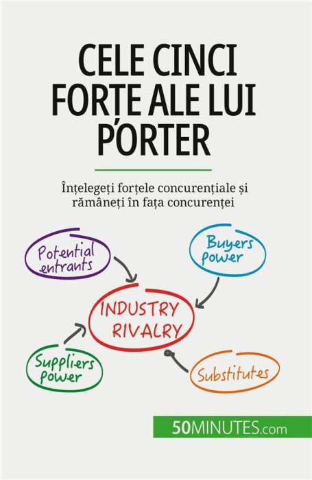 Emprunter Cele cinci for?e ale lui Porter. În?elege?i for?ele concuren?iale ?i ramâne?i în fa?a concuren?ei livre