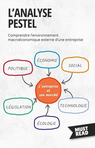Emprunter L'Analyse Pestel. Comprendre l'environnement macroéconomique externe d'une entreprise livre