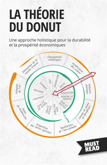 Emprunter La théorie du Donut. Une approche holistique pour la durabilité et la prospérité économiques livre