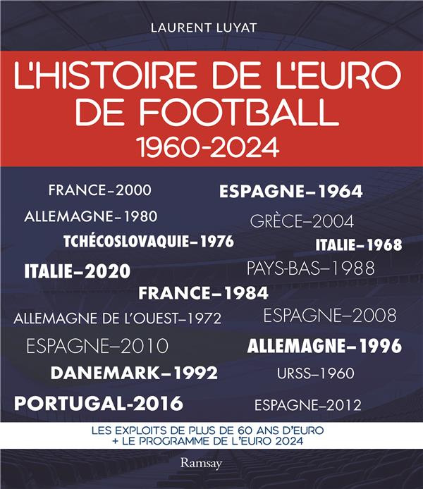 Emprunter L'Histoire de l'Euro de football. 1960-2024 livre