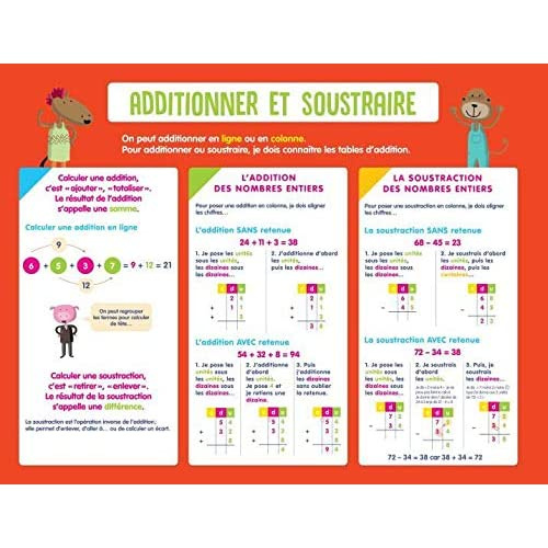 Emprunter Additionner et soustraire livre