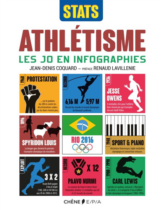 Emprunter Athlétisme les JO en infographies livre