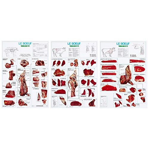 Emprunter LA DECOUPE DU BOEUF. 3 TABLEAUX 56X80 livre