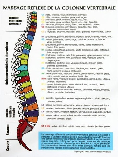 Emprunter MASSAGE REFLEXE COLONNE VERTEBRALE livre