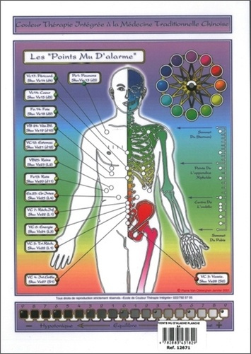 Emprunter PLANCHE POINTS MU D'ALARME - A4 livre