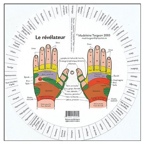 Emprunter REVELATEUR : MAINS livre