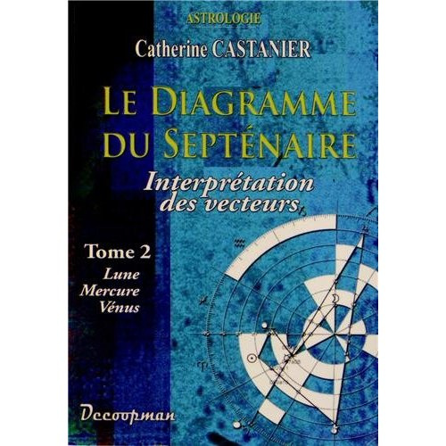 Emprunter Le diagramme du septénaire. Tome 2, Interprétation des vecteurs : Lune, Mercure, Vénus livre