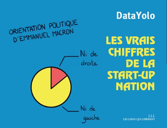 Emprunter Les vrais chiffres de la start-up nation livre