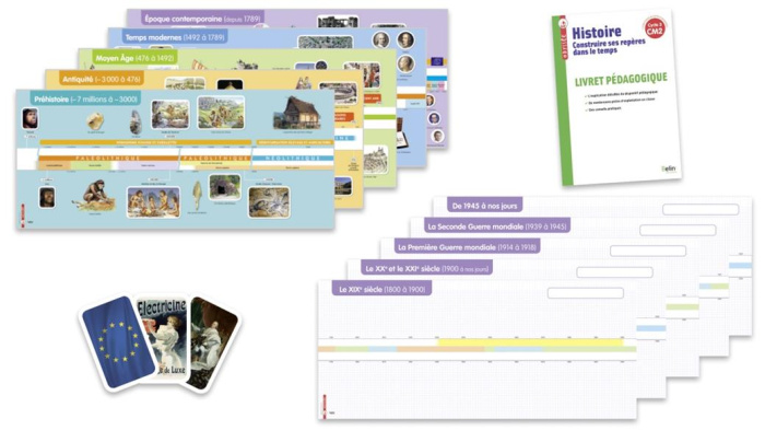 Emprunter ODYSSEE CM2 - KIT 