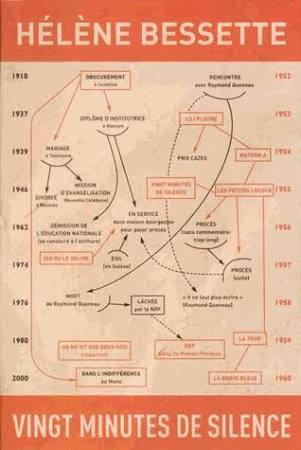 Emprunter Vingt minutes de silence livre