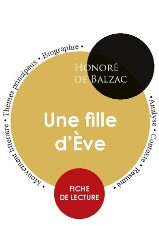 Emprunter Fiche de lecture Une fille d'Ève (Étude intégrale) livre