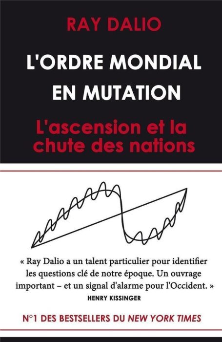 Emprunter L'ordre mondial en mutation. L'ascension et la chute des nations livre