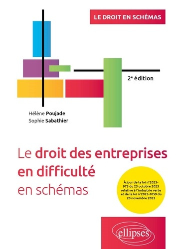 Emprunter Le droit des entreprises en difficulté en schémas livre