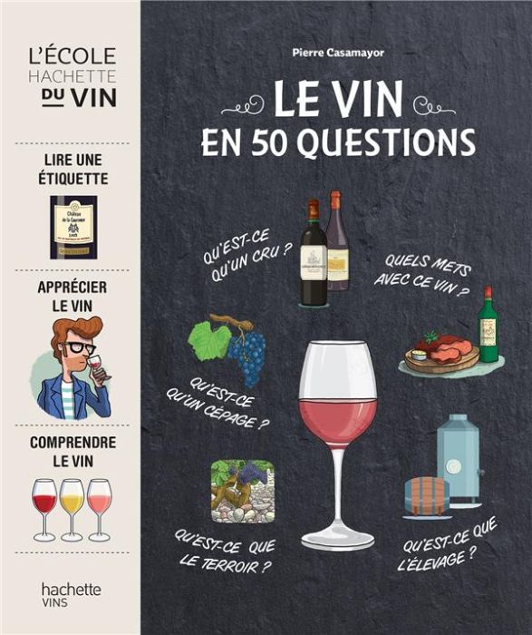Emprunter Le vin en 50 questions livre